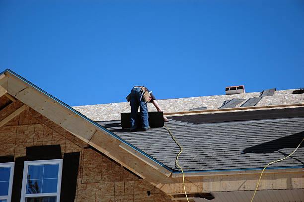 Trusted Dresden, TN Roofing Contractor Experts